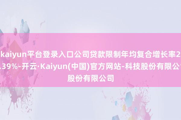 kaiyun平台登录入口公司贷款限制年均复合增长率20.39%-开云·Kaiyun(中国)官方网站-科技股份有限公司