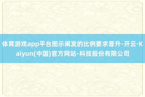 体育游戏app平台图示阐发的比例要求晋升-开云·Kaiyun(中国)官方网站-科技股份有限公司
