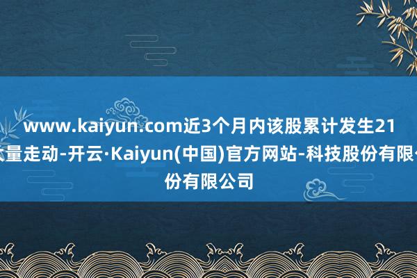www.kaiyun.com近3个月内该股累计发生21笔大量走动-开云·Kaiyun(中国)官方网站-科技股份有限公司